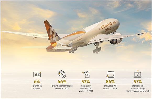 Etihad Cargo Posts Record Mid-Year Revenue