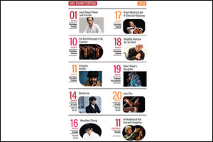 Abu Dhabi Festival 2023 Announces its Line-up of Events in March at the Emirates Palace