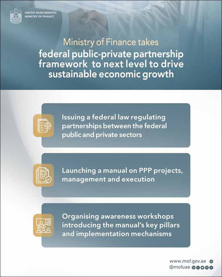 Ministry of Finance takes federal public-private partnership framework to next level to drive sustainable economic growth